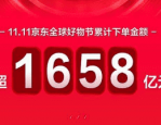 京东双11战报：截止9时累计下单交易额破1658亿