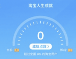 淘宝成就奖励是什么意思？网上开店有哪些优势？